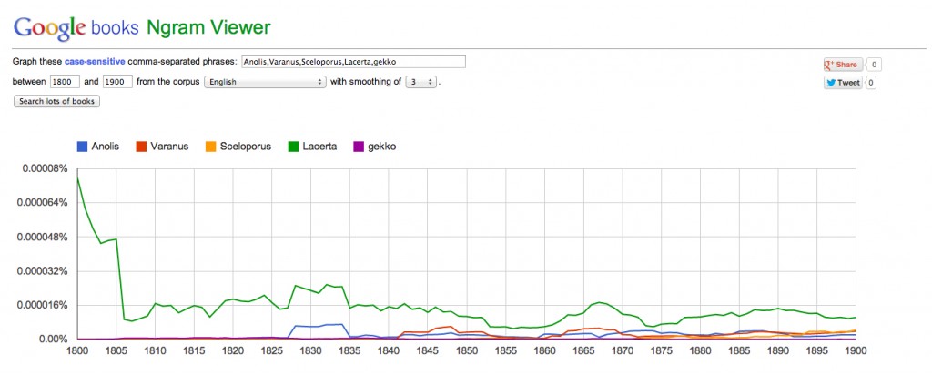 Ngrams_1800_1900