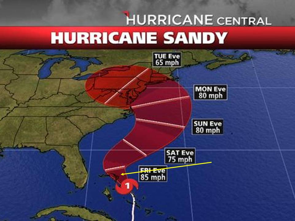 Here We Go Again Hurricane Sandy Headed Straight Toward Abaco Anole
